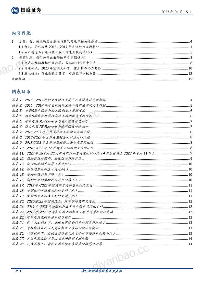 家用电器行业专题研究：当前时点我们为何看好地产后周期板块？-230415（16页） 第3页