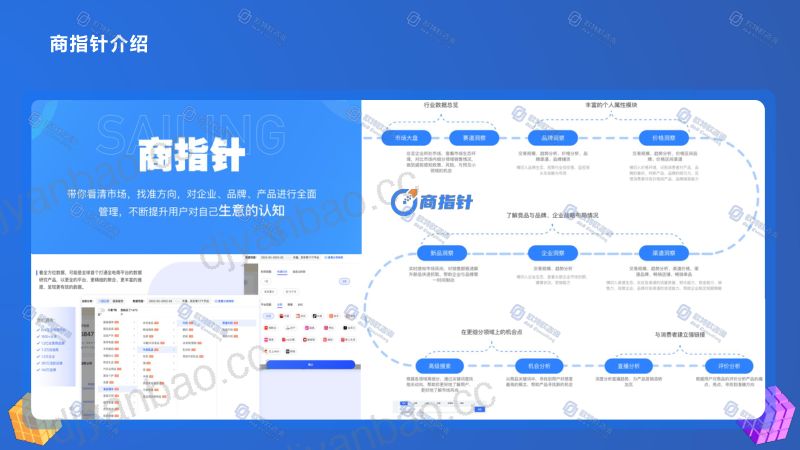 欧特欧咨询:2022年家电行业线上数据洞察白皮书(59页) 第3页