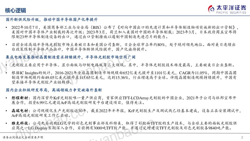 化工&新材料行业电子化学品材料系列报告之一:光刻胶国产替代迎来良机-230417(57页) 第2页