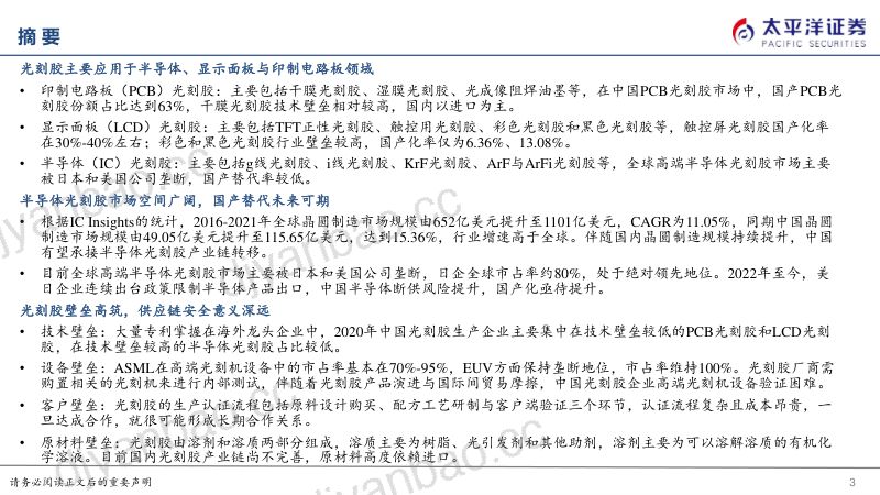 化工&新材料行业电子化学品材料系列报告之一:光刻胶国产替代迎来良机-230417(57页) 第3页