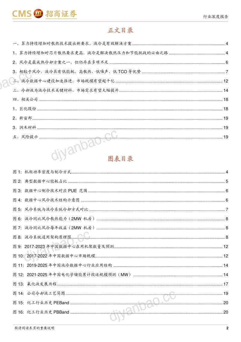 液冷及冷却液行业深度报告:算力提升驱动液冷方案推广氟化液迎来发展机遇-230417(21页) 第2页