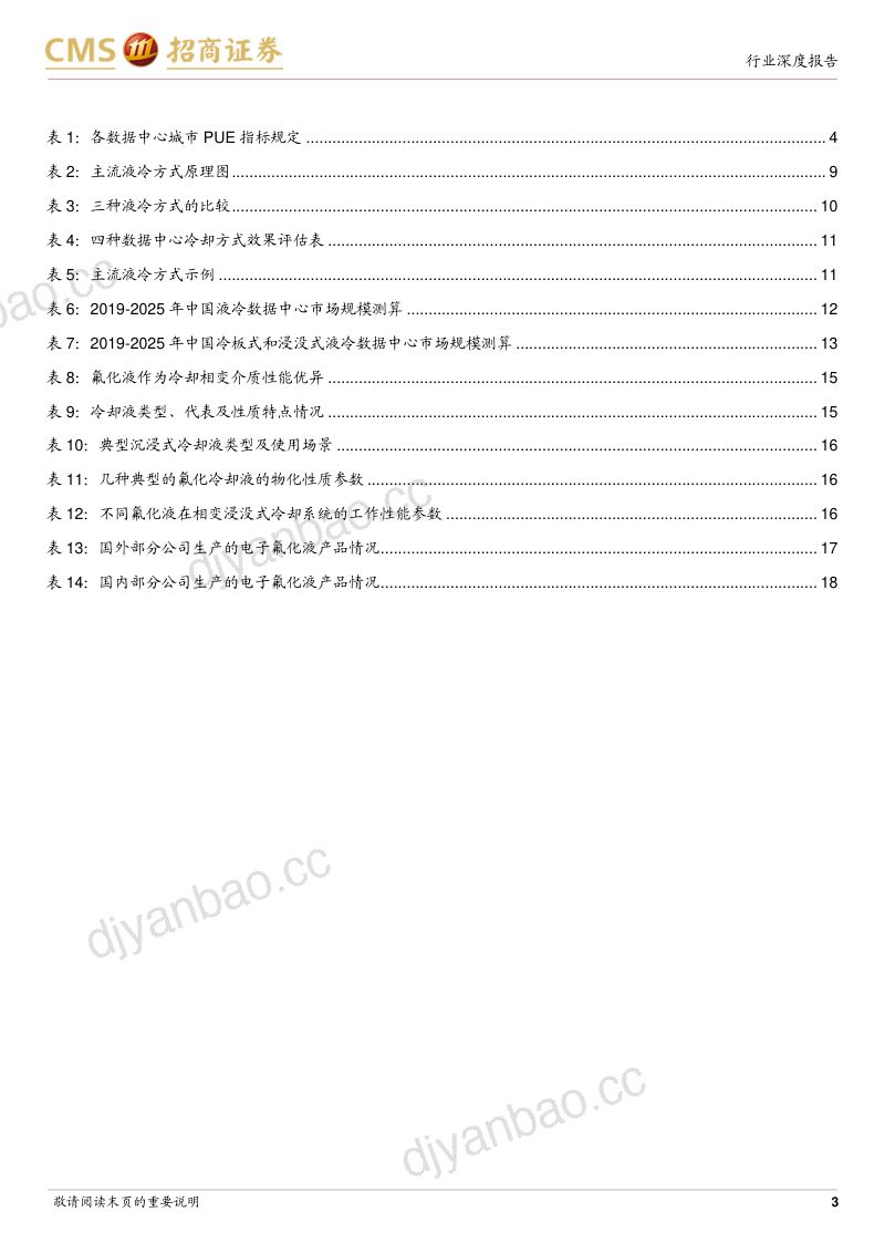 液冷及冷却液行业深度报告:算力提升驱动液冷方案推广氟化液迎来发展机遇-230417(21页) 第3页