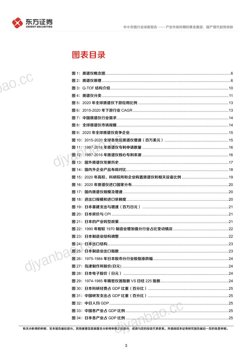 质谱仪行业报告:产业升级时期的黄金赛道国产替代趋势加快-230421(60页) 第3页