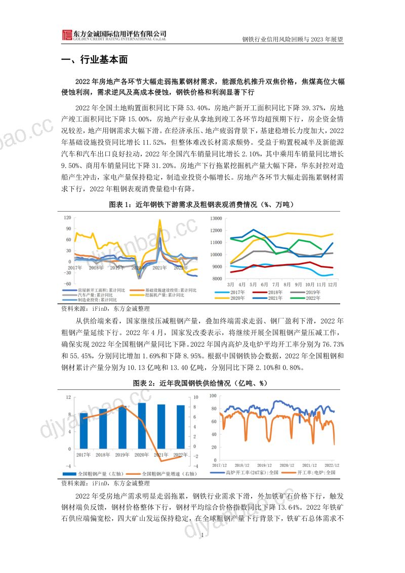 钢铁行业信用风险回顾与2023年展望-230331（15页） 第2页