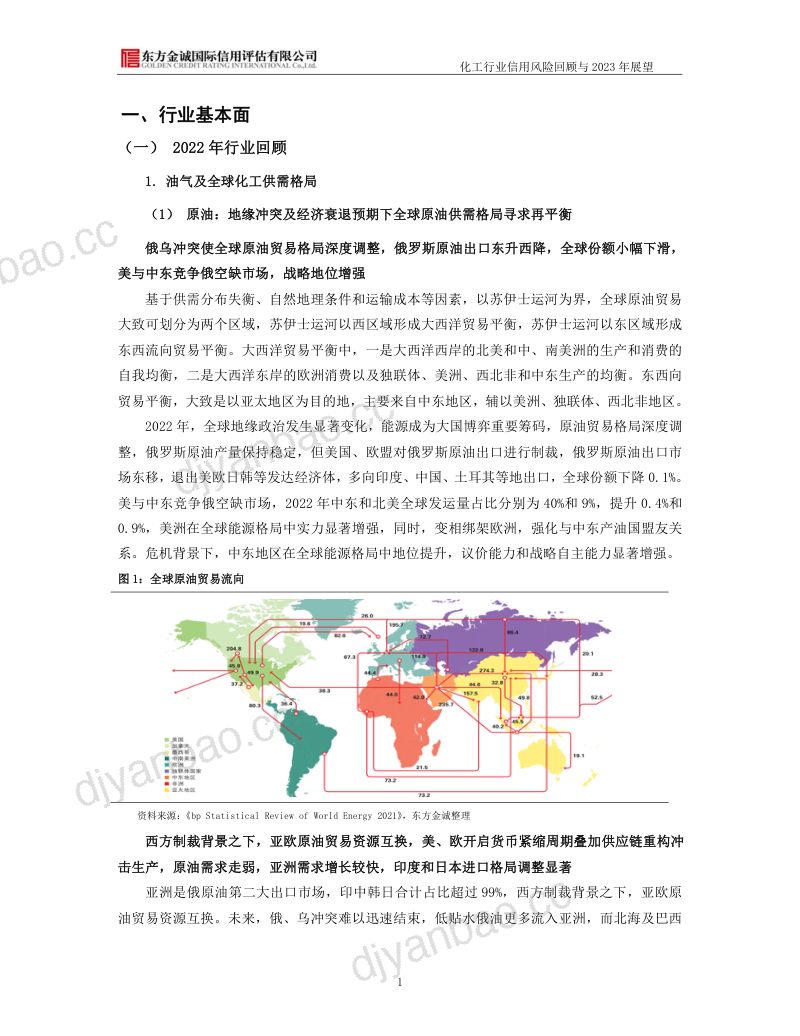 化工行业信用风险回顾与2023年展望-230426(34页) 第2页