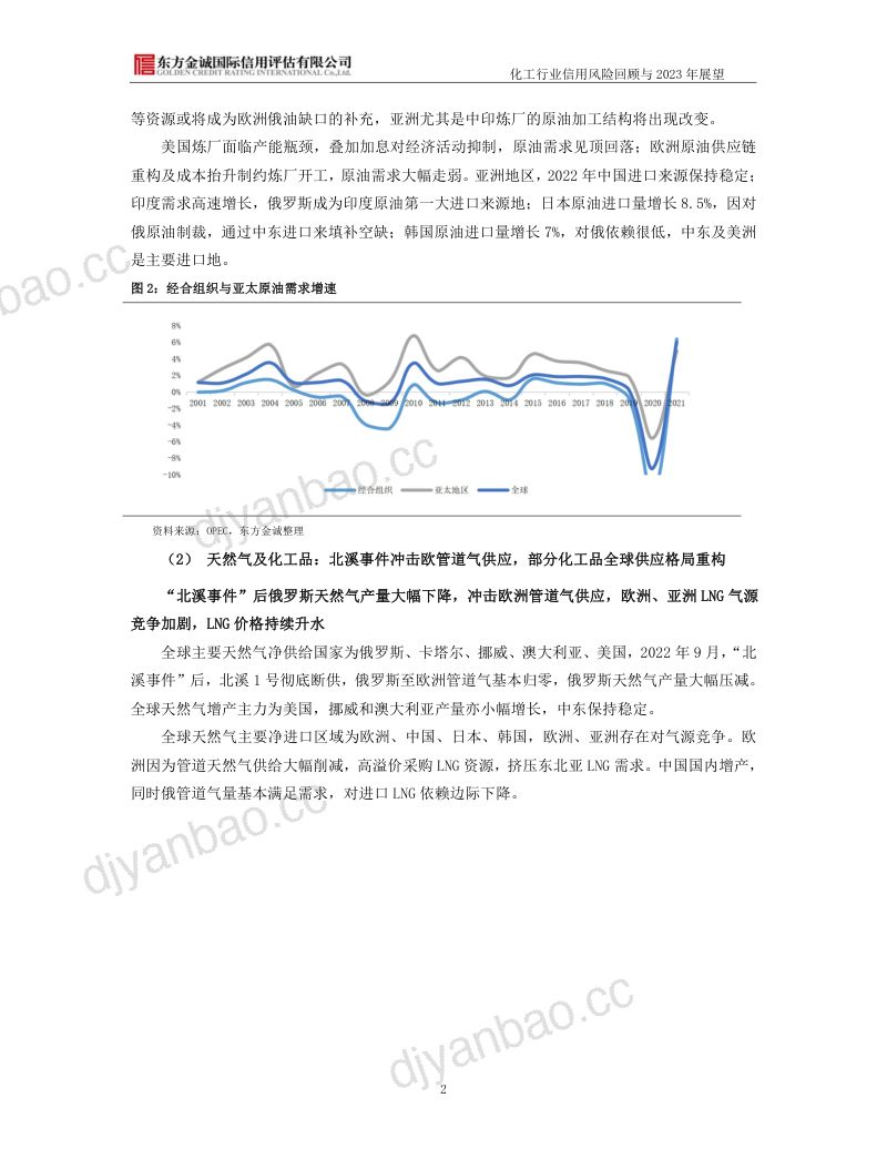 化工行业信用风险回顾与2023年展望-230426(34页) 第3页