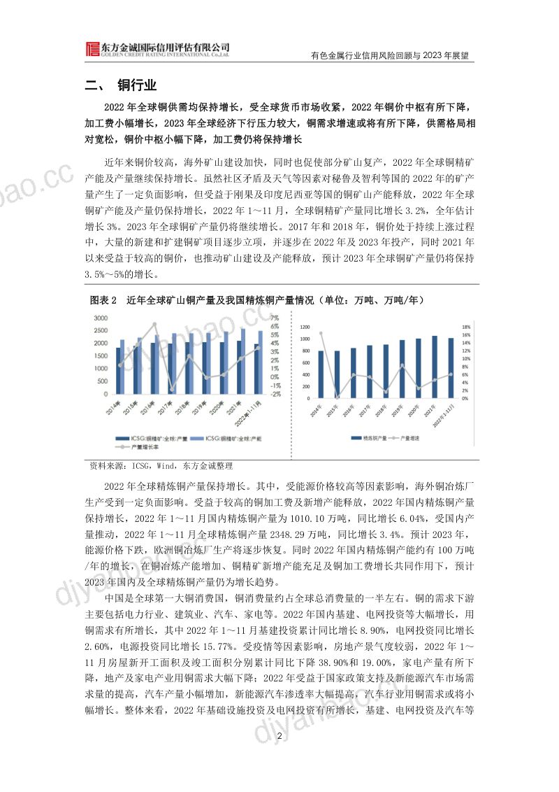 有色金属行业信用风险回顾与2023年展望-230331(26页) 第3页