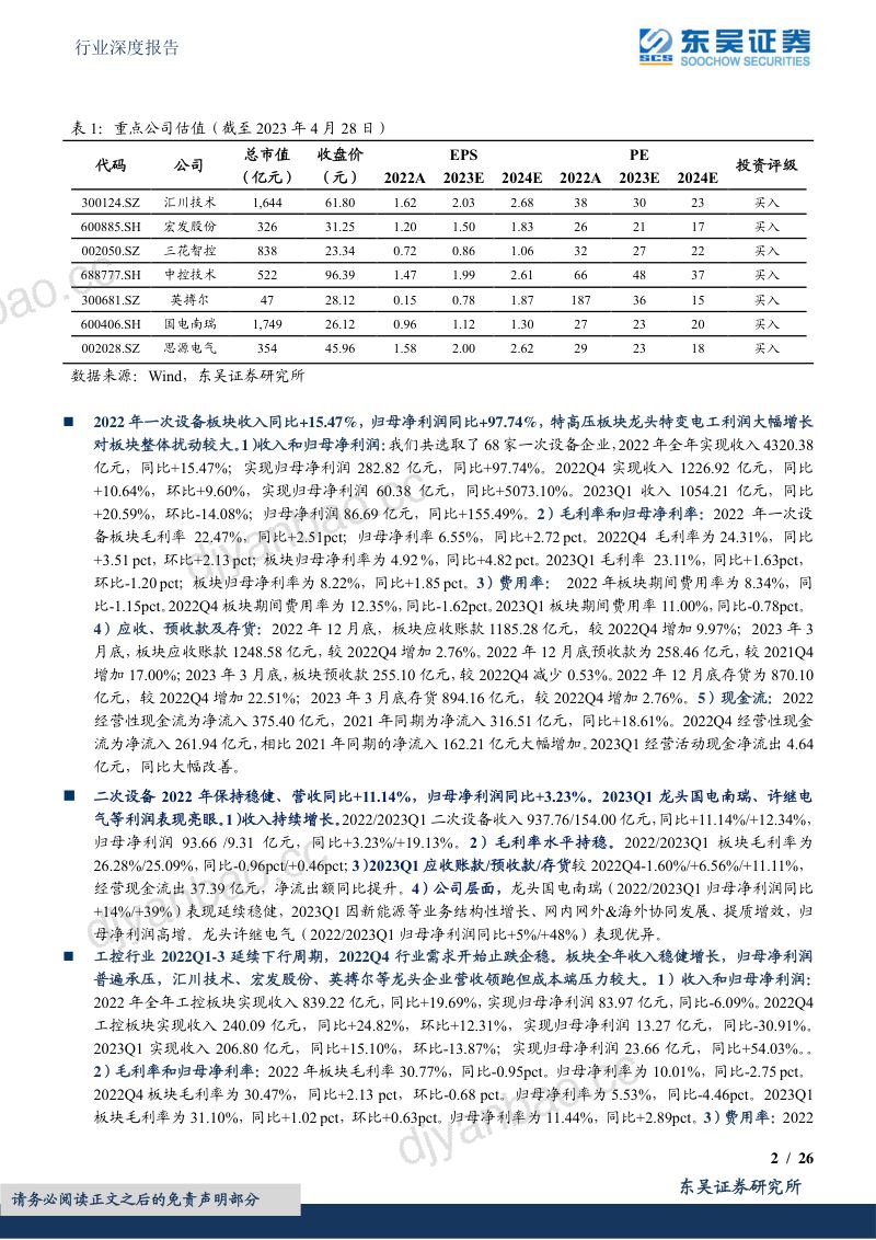电力设备行业深度报告:工控需求见底反弹在即电网把握网外结构性机会-230504(26页) 第2页