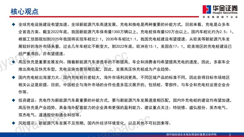 电力设备及新能源行业充电桩深度报告:新能源汽车后市场补短板充电桩建设加速-230507(59页) 第2页
