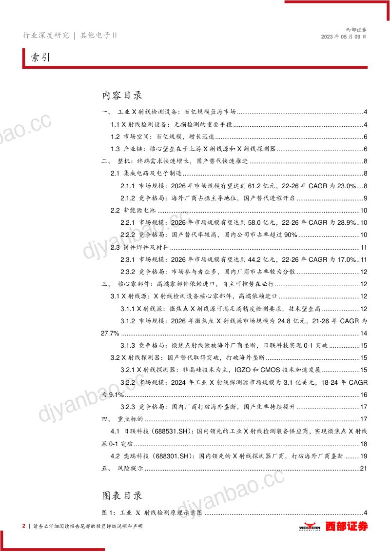 X射线检测行业深度:国产替代空间广阔自主可控势在必行-230509(22页) 第2页
