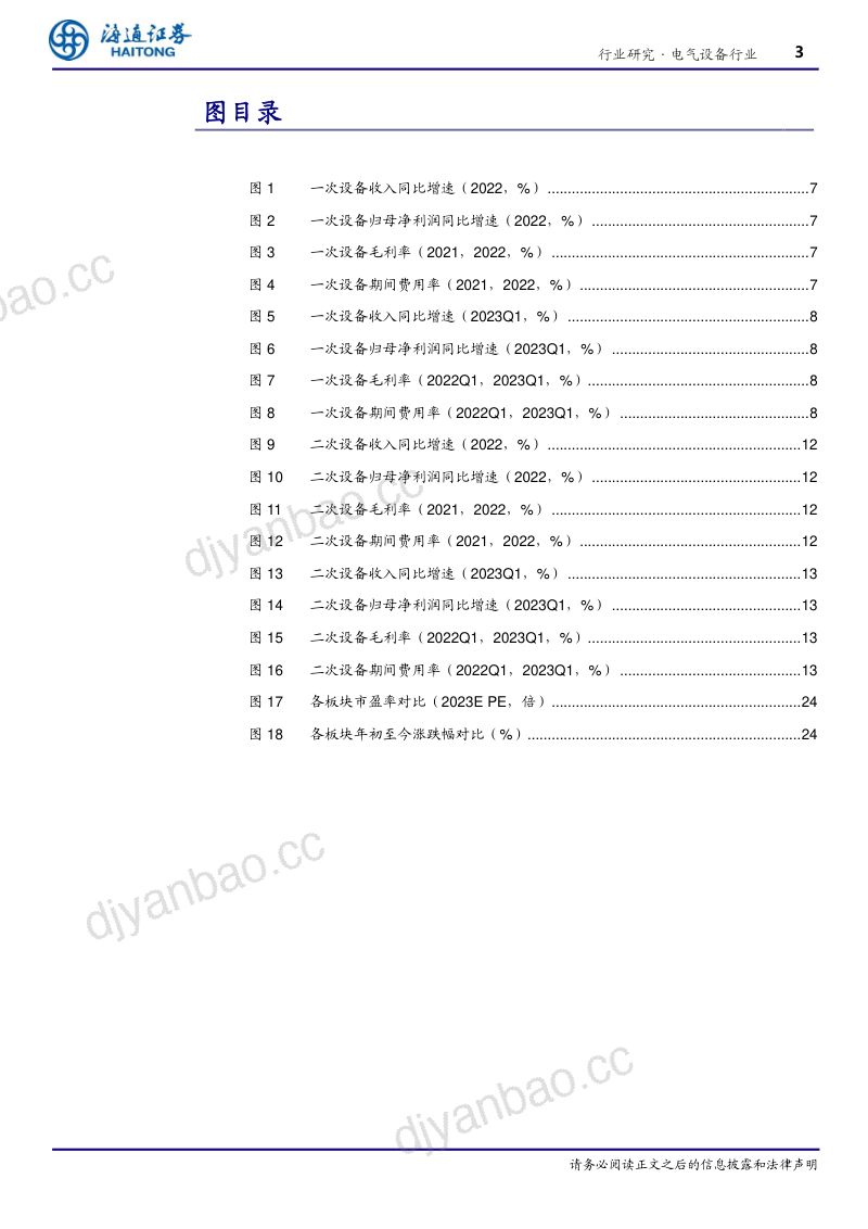 电气设备行业专题报告:特高压、电网自动化、数字化为电网重点投资方向后续工控需求有望进一步复苏-230510(26页) 第3页