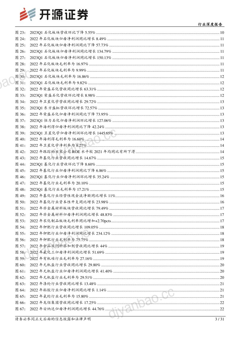 基础化工行业深度报告:2022年化工业绩短期承压2023年或将底部反弹-230515(31页) 第3页