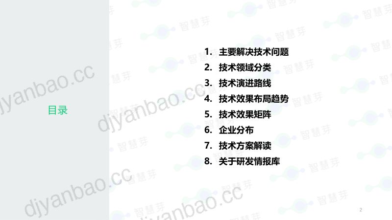 智慧芽:2023合金材料技术分析报告(11页) 第2页