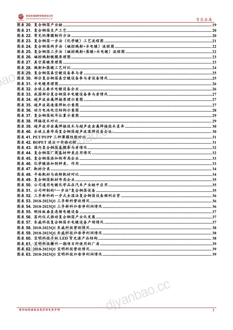 有色金属行业深度报告:复合铜箔开启集流体变革产业元年-230525(42页) 第3页