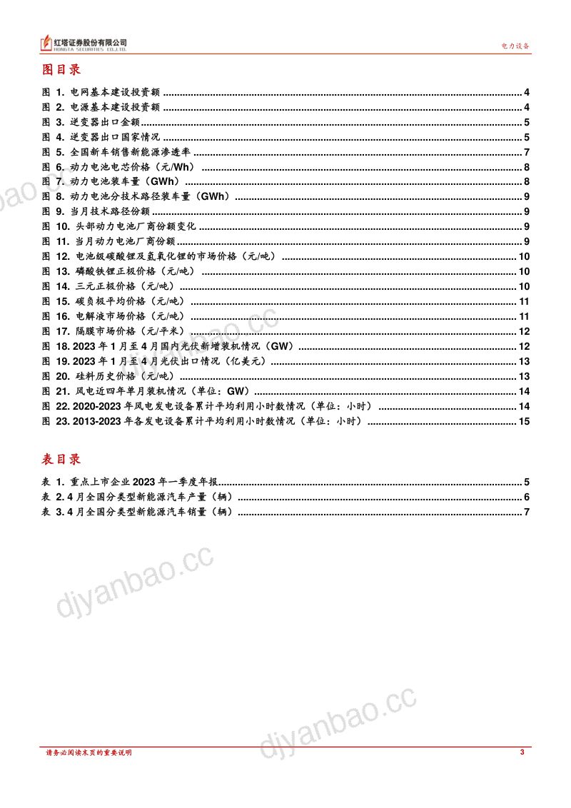 电力设备行业：电网投资建设加速风光装机维持高增-230529（18页） 第3页