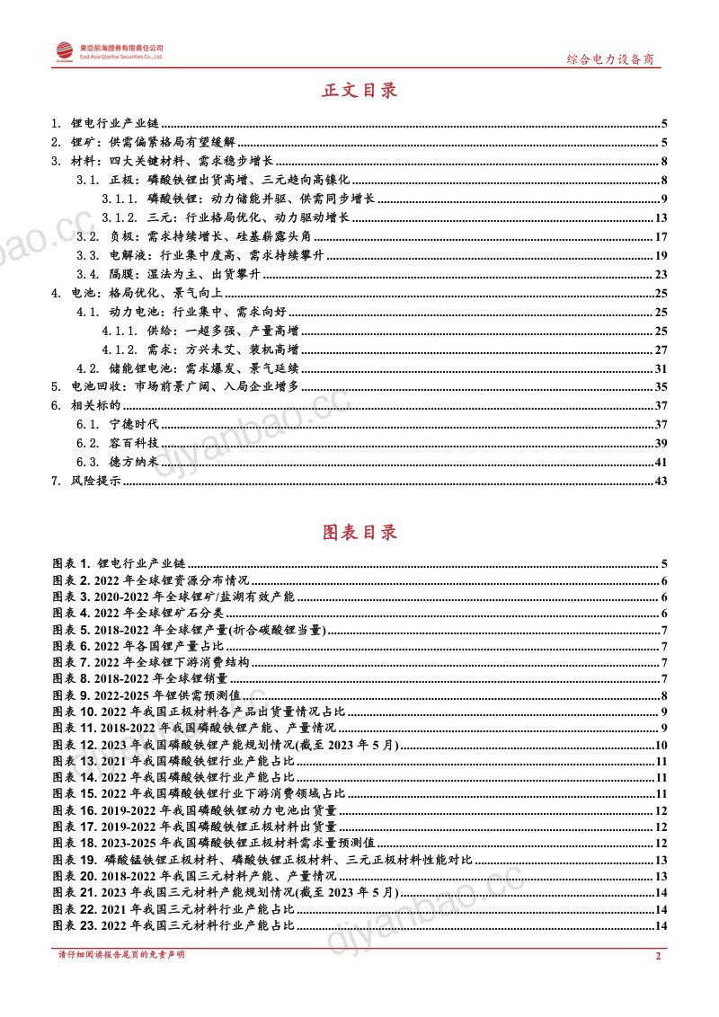 锂电行业研究框架-230605（46页） 第2页
