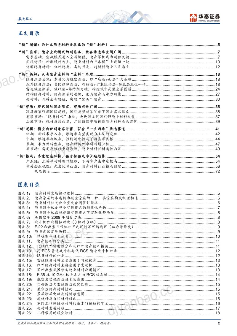 航天军工行业：为什么隐身材料是真正的“新”材料-230611（75页） 第2页