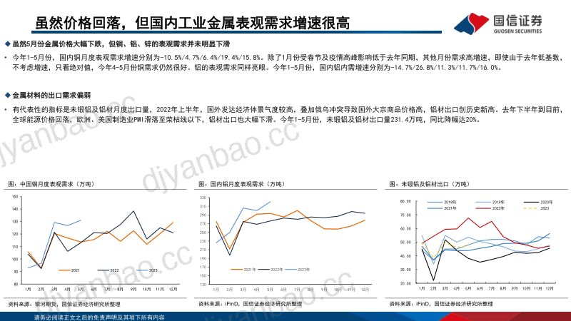 工业金属行业专题：底部布局正当时-230616（27页） 第3页