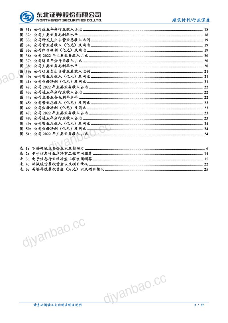 洁净室工程行业深度报告：优质赛道方兴未艾龙头企业强者恒强-230621（27页） 第3页