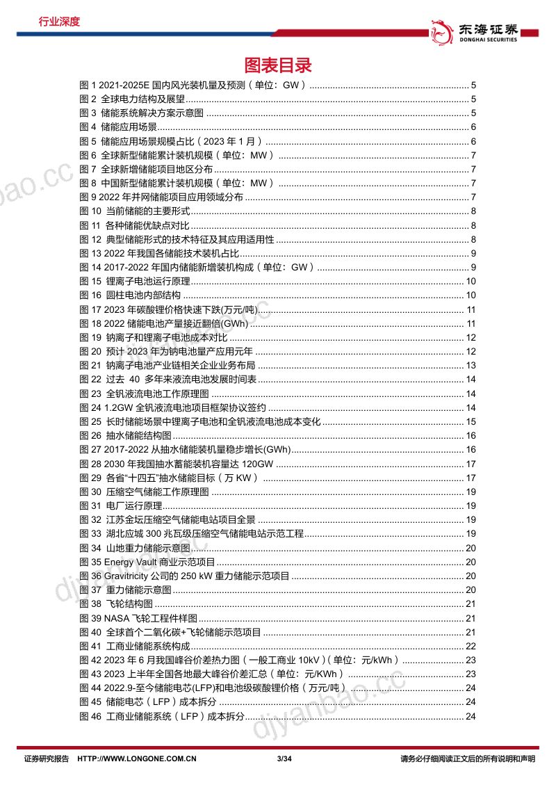 电力设备行业深度报告：新型储能方兴未艾工商+大储如日方升-230627（34页） 第3页