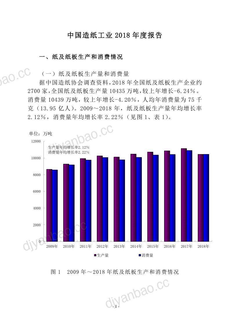 中国造纸协会: 2018年度中国造纸工业报告(35页) 第3页