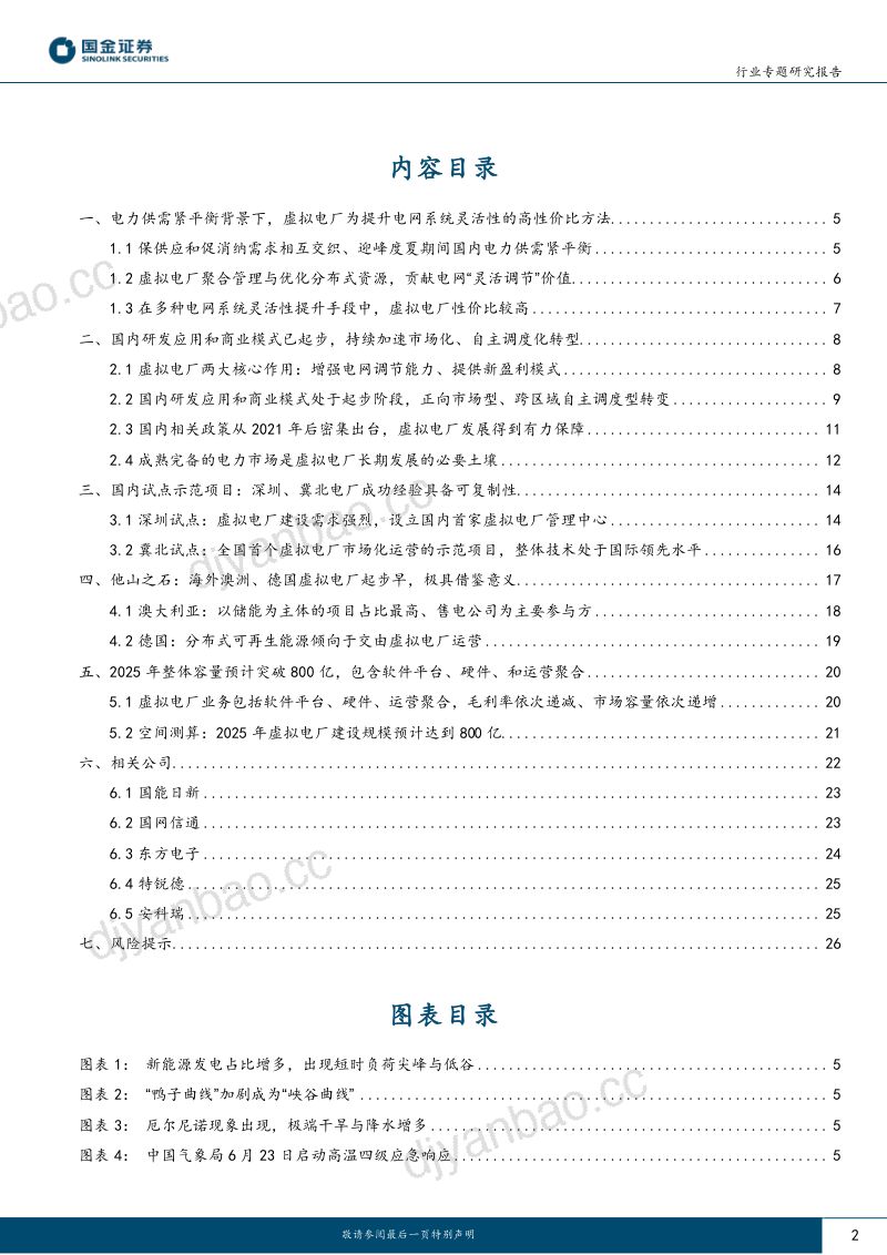 电力设备与新能源行业虚拟电厂系列专题(一):迎峰度夏!开启千亿蓝海市场-230629(28页) 第2页