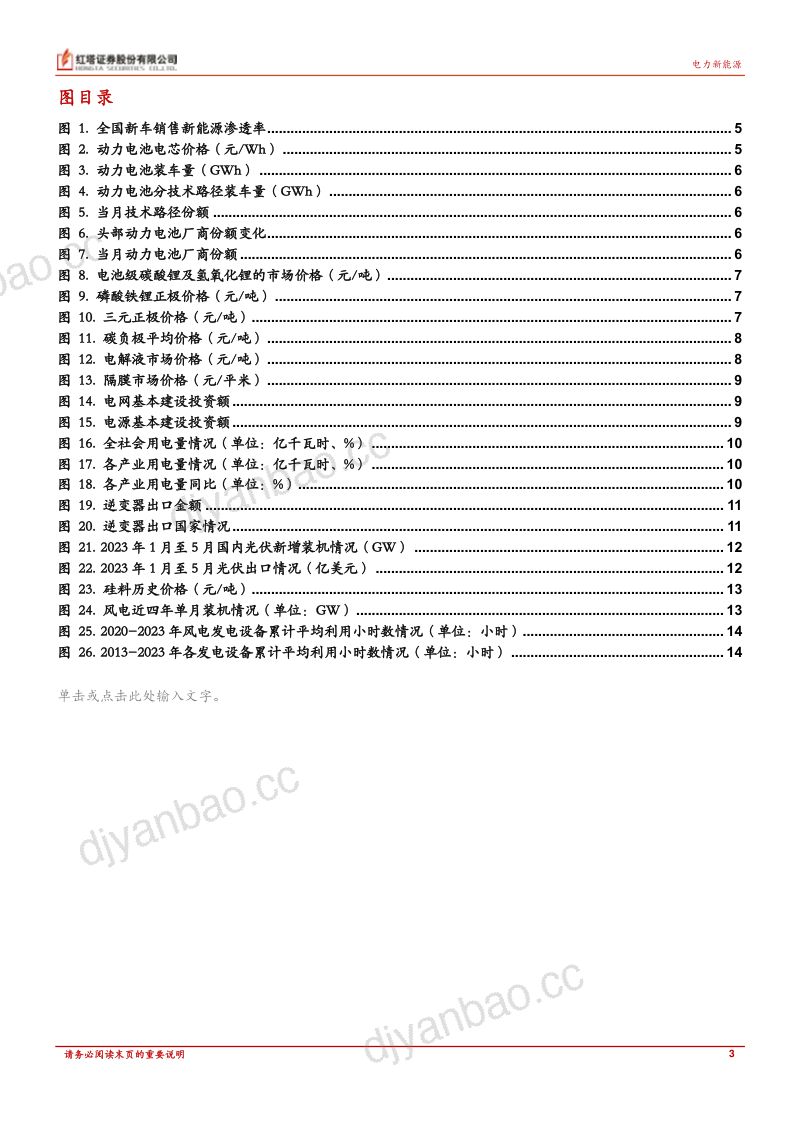 电力新能源行业:电网电源建设高增电车购置税政策落地-230628(17页) 第3页
