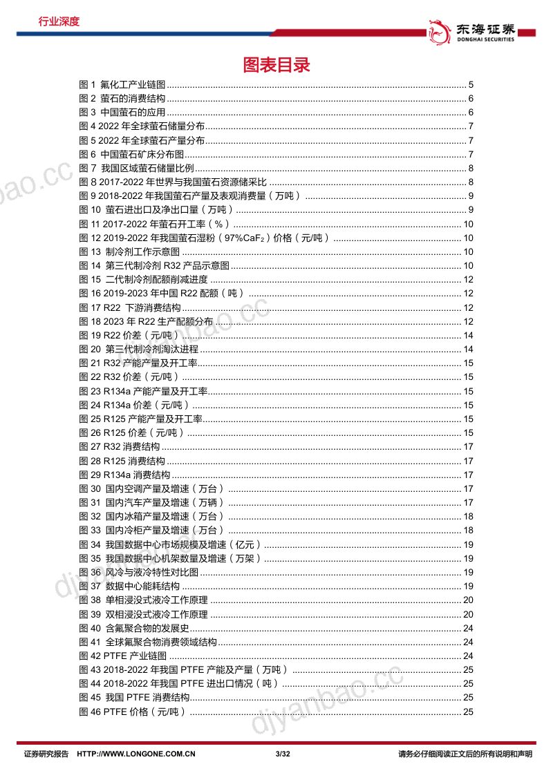 基础化工行业深度报告：三代制冷剂产能扩张已到尾声氟化液市场空间广阔氟化工进入景气周期-230703（32页） 第3页