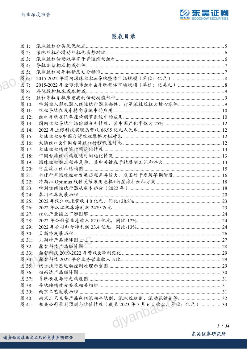 通用设备行业深度报告：高壁垒的成长赛道受益于自主可控&人形机器人未来发展【勘误版】-230707（34页） 第3页
