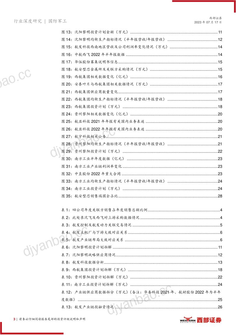 航空发动机行业深度报告:干将发硎有作其芒航发产业链22年数据分析-230717(33页) 第3页