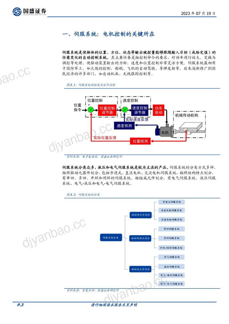 机械设备行业深度:机器人硬件拆解四智能关节的控制与驱动-230719(17页) 第3页
