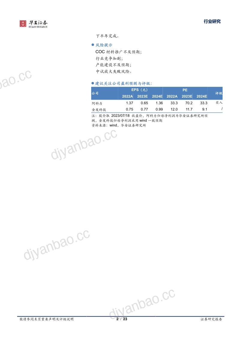 基础化工行业：COC材料产业化加速国产替代空间广阔-230720（23页） 第2页
