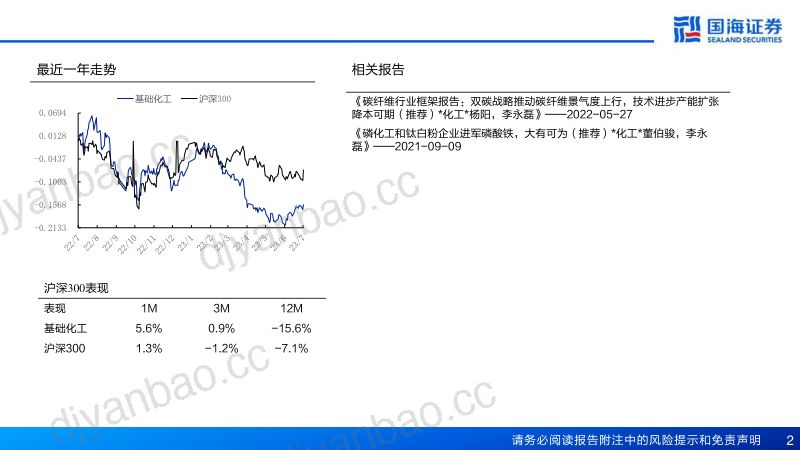 化肥行业动态研究：库存周期上行景气有望复苏-230726（24页） 第2页