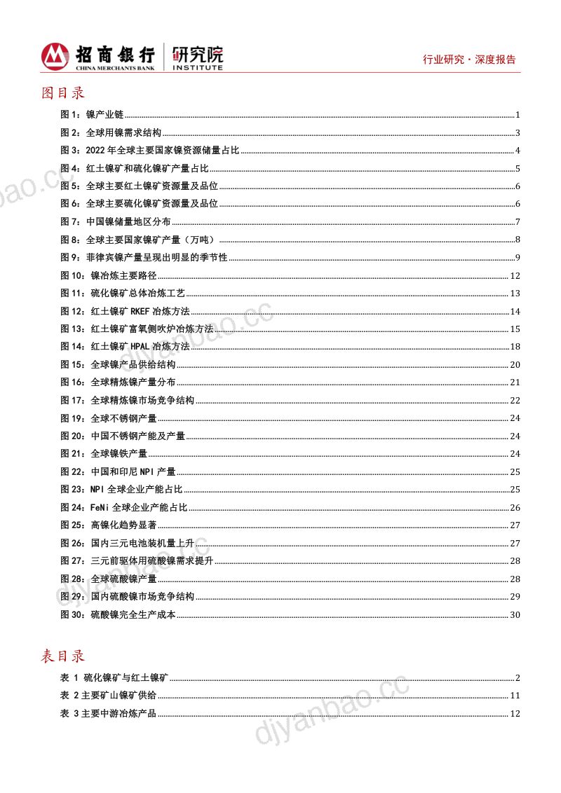 镍行业深度报告之产业链篇:乘风而起资源为王-230728(37页) 第3页
