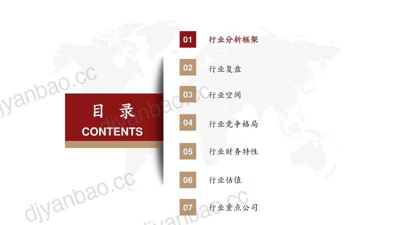 军工行业研究框架-230802（28页） 第2页