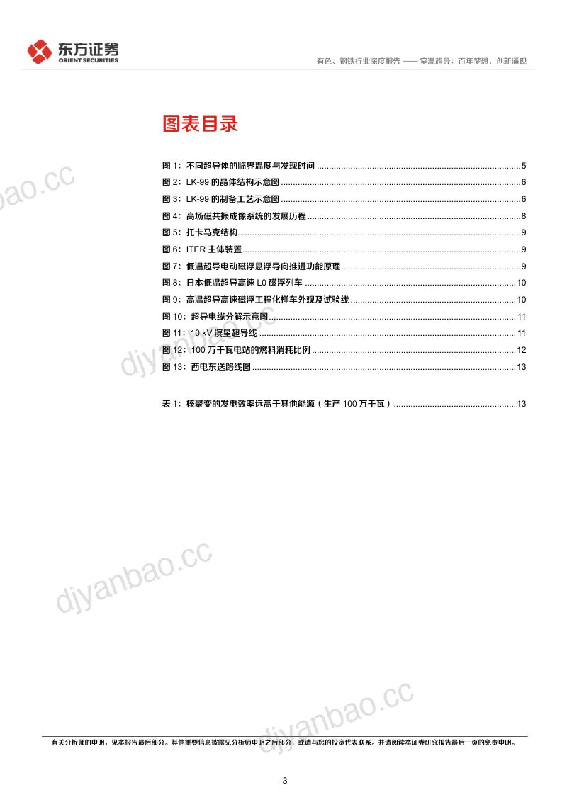 有色、钢铁行业室温超导深度报告：室温超导百年梦想创新涌现-230803（18页） 第3页