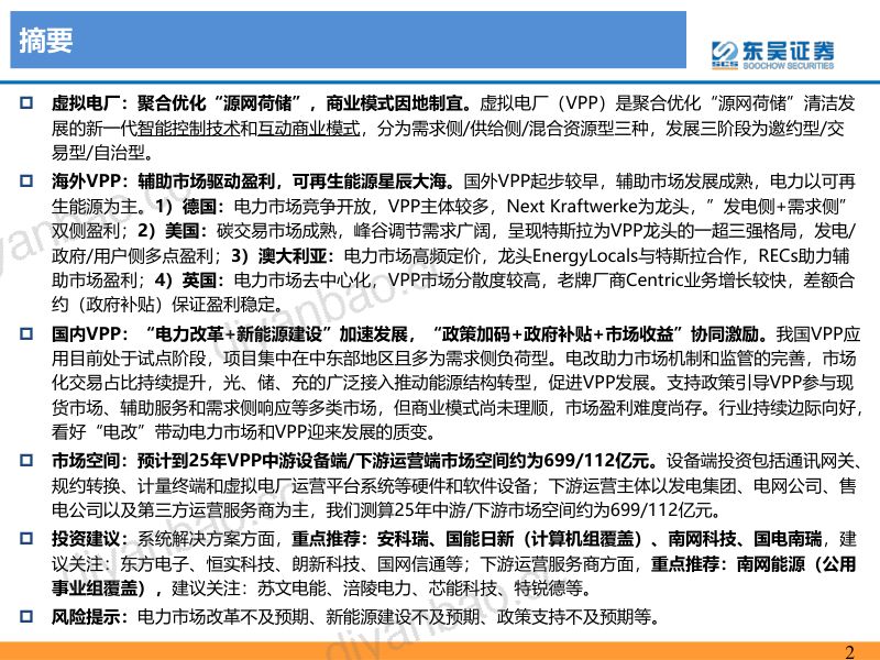 虚拟电厂行业深度报告:乘“电改”东风虚拟电厂迎发展机遇期-230810(64页) 第2页
