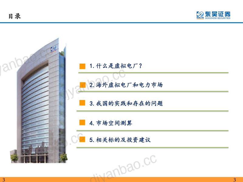虚拟电厂行业深度报告:乘“电改”东风虚拟电厂迎发展机遇期-230810(64页) 第3页