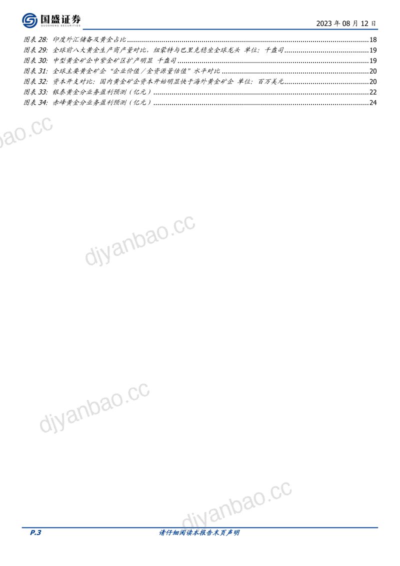 贵金属行业黄金观察系列其三:实际需求支撑金价需求弹性凸显黄金稀缺性-230812(27页) 第3页