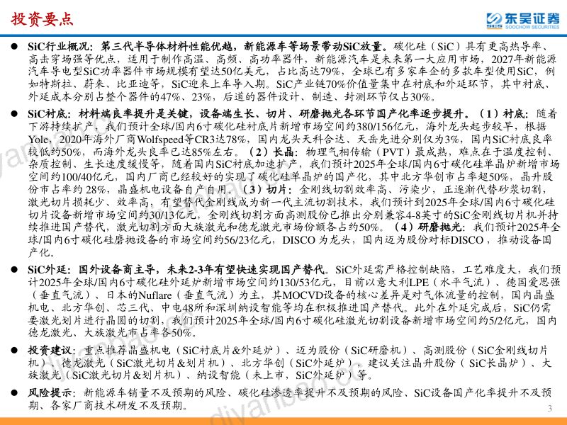 SiC行业深度报告：SiC东风已来关注衬底与外延环节的材料+设备国产化机遇-230821（75页） 第3页