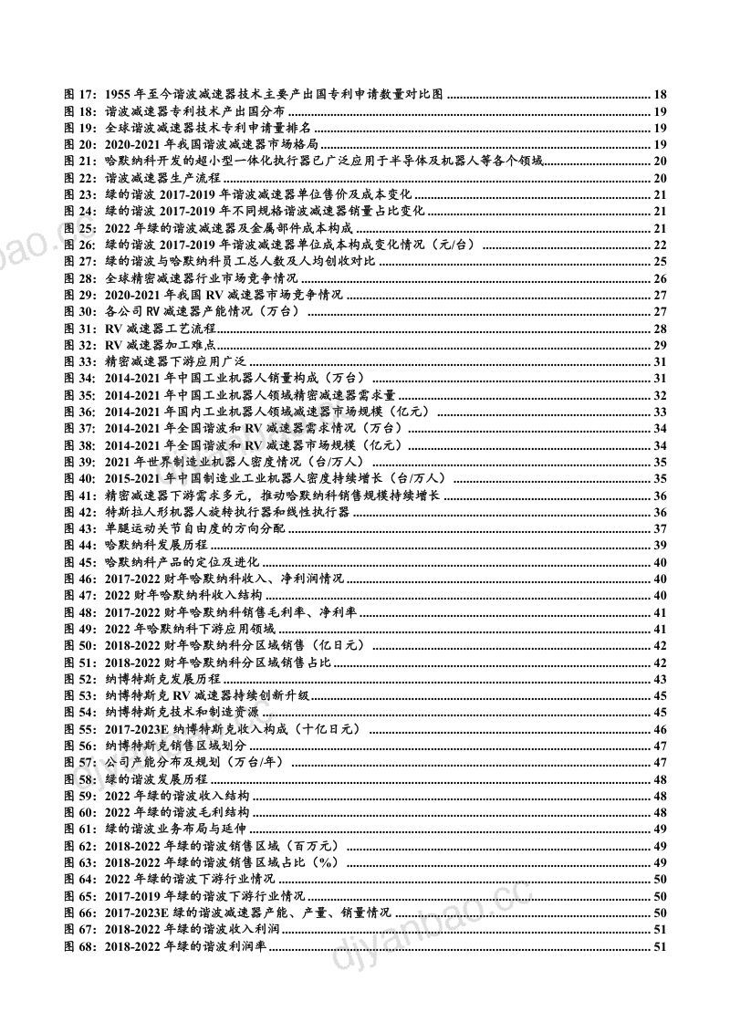2023精密减速器行业发展现状及相关公司分析报告 第3页