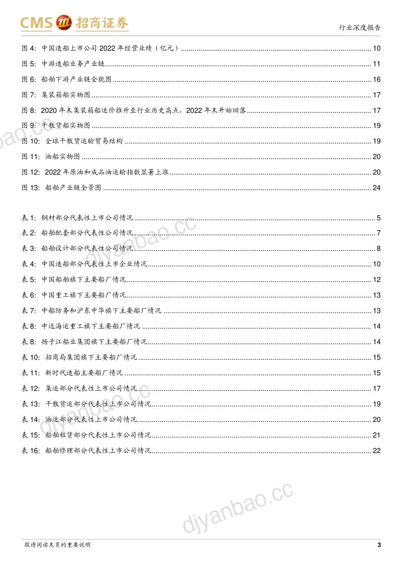 机械行业船舶专题报告系列（四）：船舶产业链把握船市上行周期全景图-230902（25页） 第3页