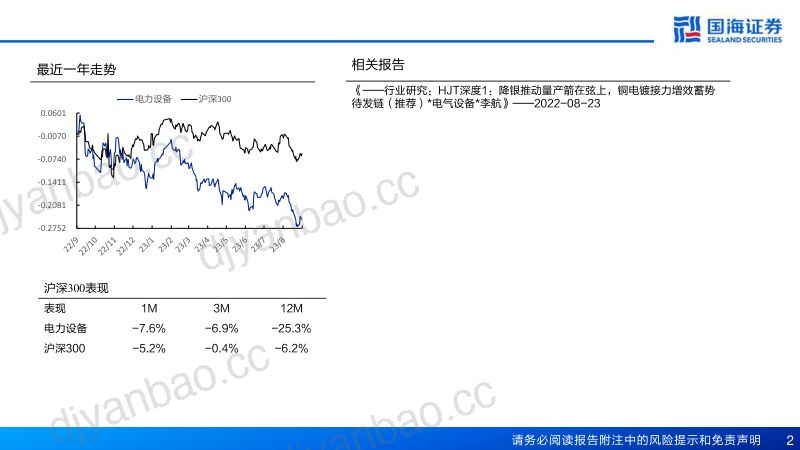 电力设备行业钙钛矿光伏电池：革新性潜力大产业化进行时-230903（67页） 第2页
