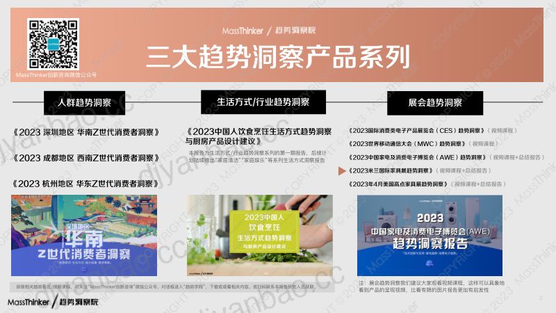 MassThinker:2023米兰家居展产品设计趋势洞察报告(22页) 第2页