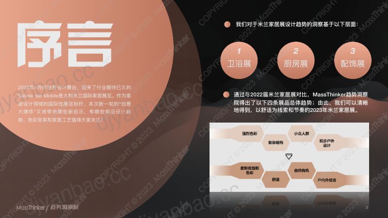 MassThinker:2023米兰家居展产品设计趋势洞察报告(22页) 第3页