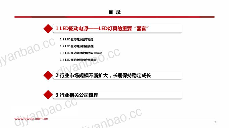 LED驱动电源行业专题研究：LED驱动电源LED照明的“心脏”-230906（35页） 第3页