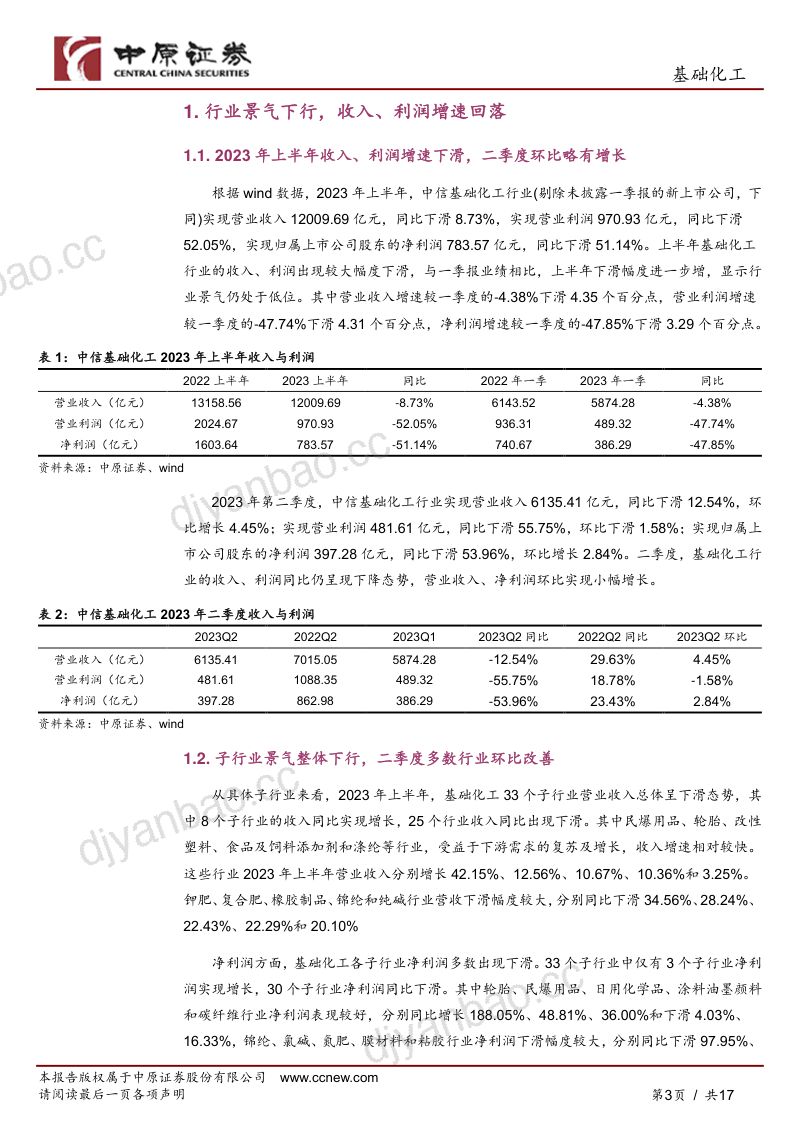 基础化工行业深度分析:行业景气低位运行多数子行业二季度环比出现改善-230914(17页) 第3页