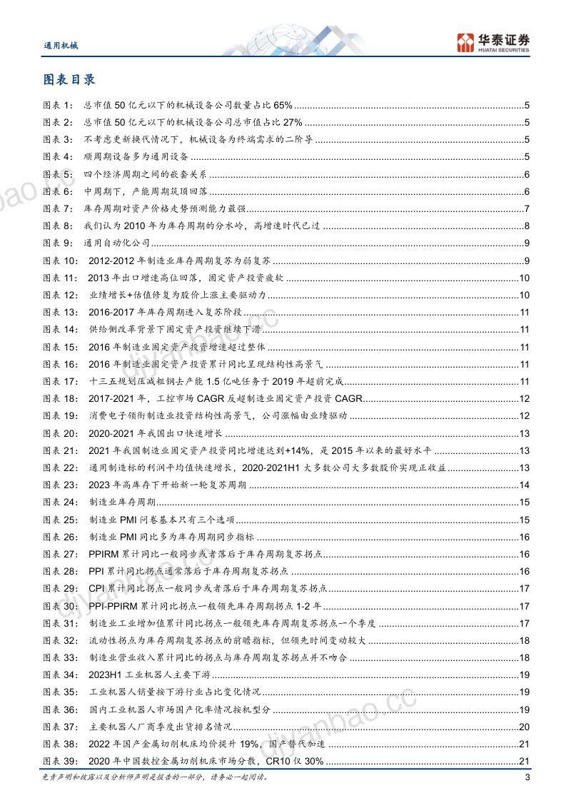通用机械行业专题研究:通用设备二十年周期复盘的启示-230918(31页) 第3页