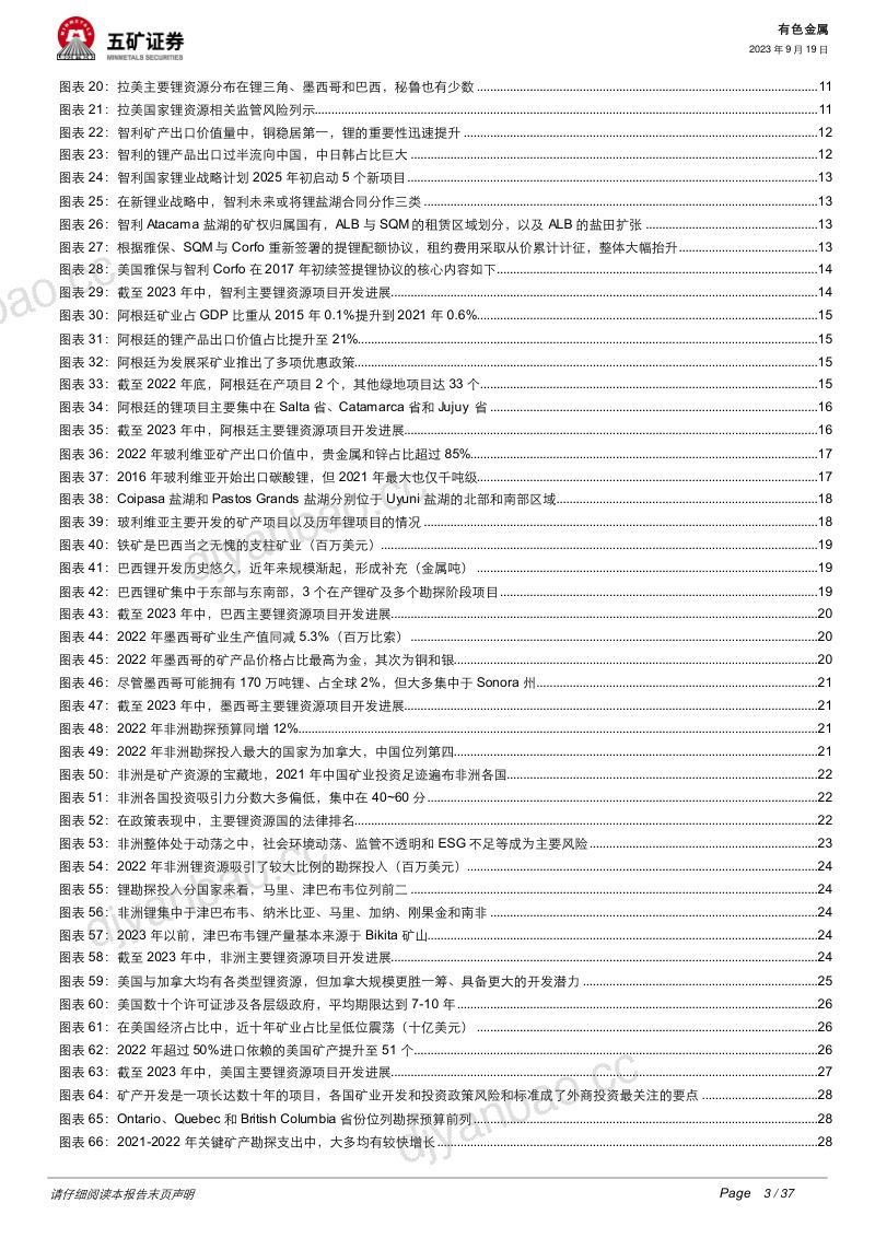 有色金属行业锂业寻踪系列1：出海掘锂时不我待海外锂资源开发一览-230919（37页） 第3页