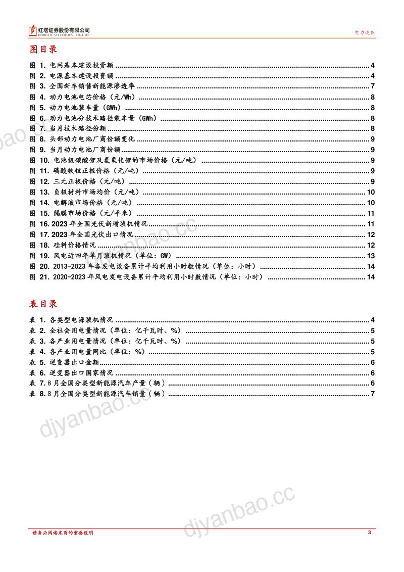 电力新能源行业深度报告:行业竞争激烈静待供需格局改善-230922(16页) 第3页